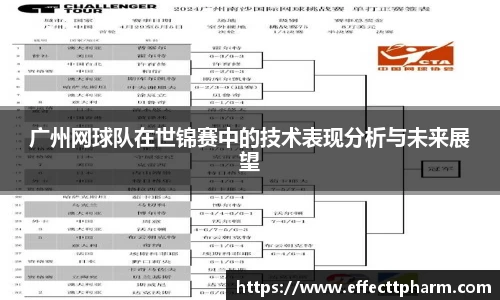 广州网球队在世锦赛中的技术表现分析与未来展望